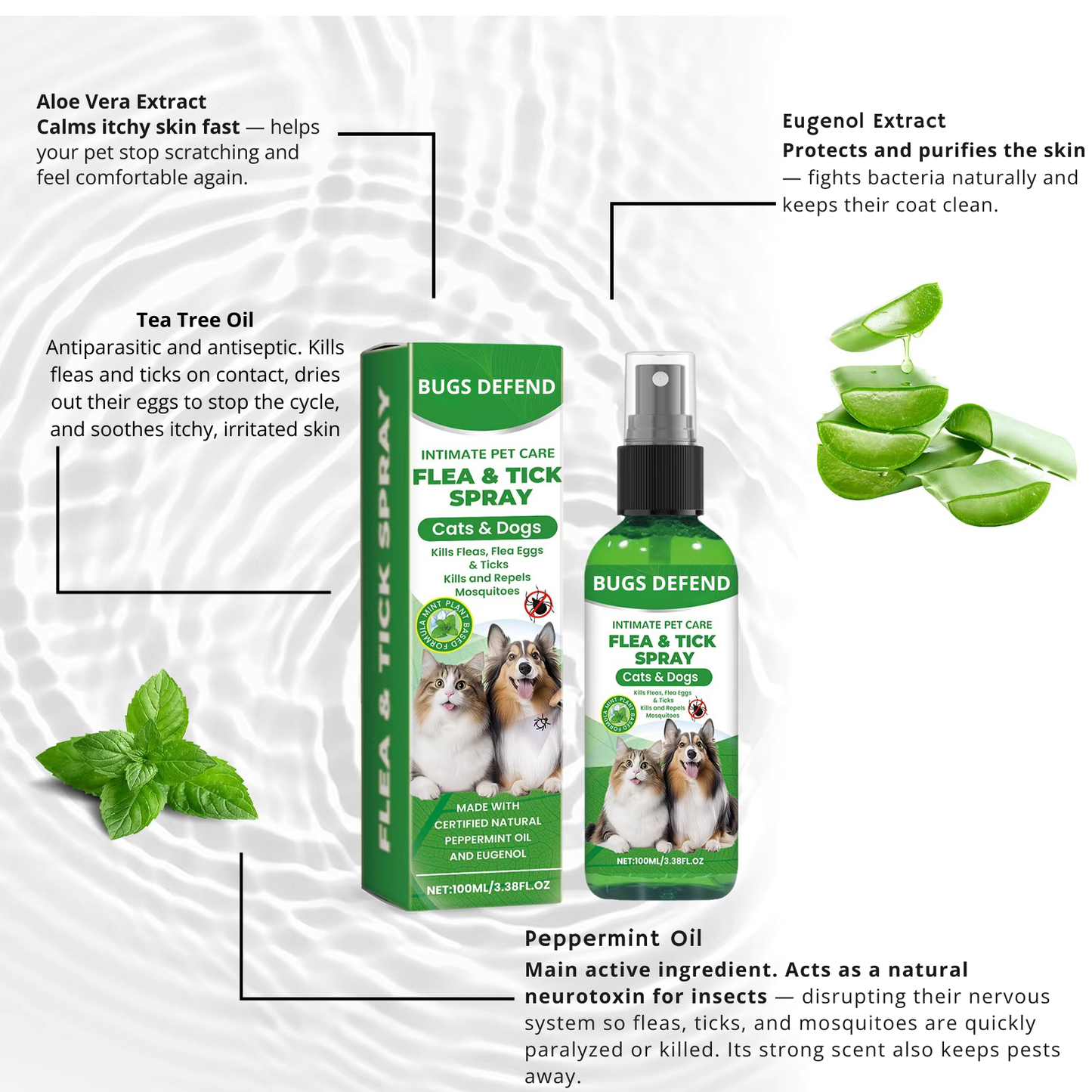 BugsDefend – Natural Flea & Tick Protection That Works Fast and Keeps Pets Safe