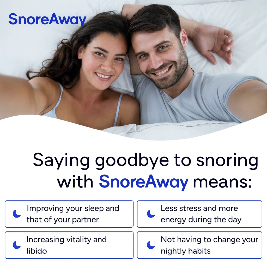 SnoreAway Pro® Adjustable 
Anti-Snoring Mouthpiece